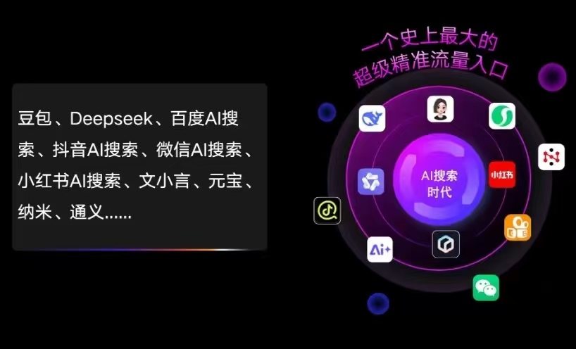 井陉矿区AI智能推广新玩法，抢占搜索时代免费精准客源