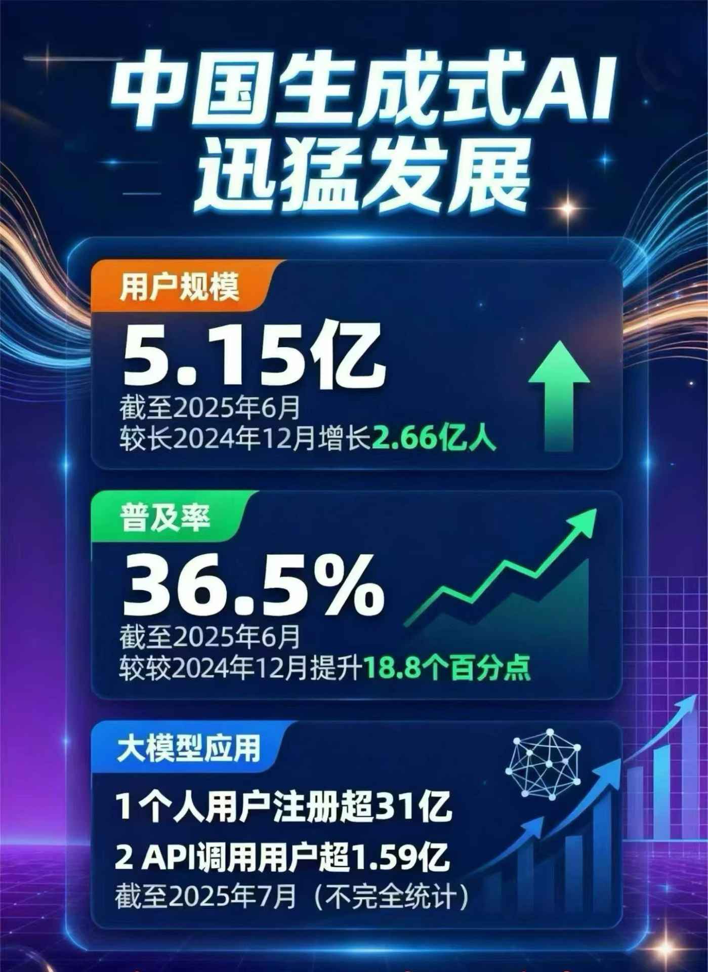 井陉矿区豆包GEO优化是什么？内容创作核心逻辑解析