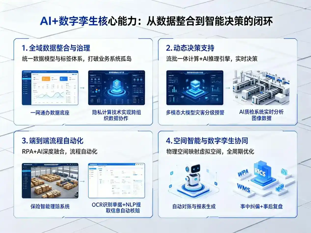 AI大模型落地优化服务｜解决井陉矿区企业大模型响应慢、输出不准、成本偏高问题