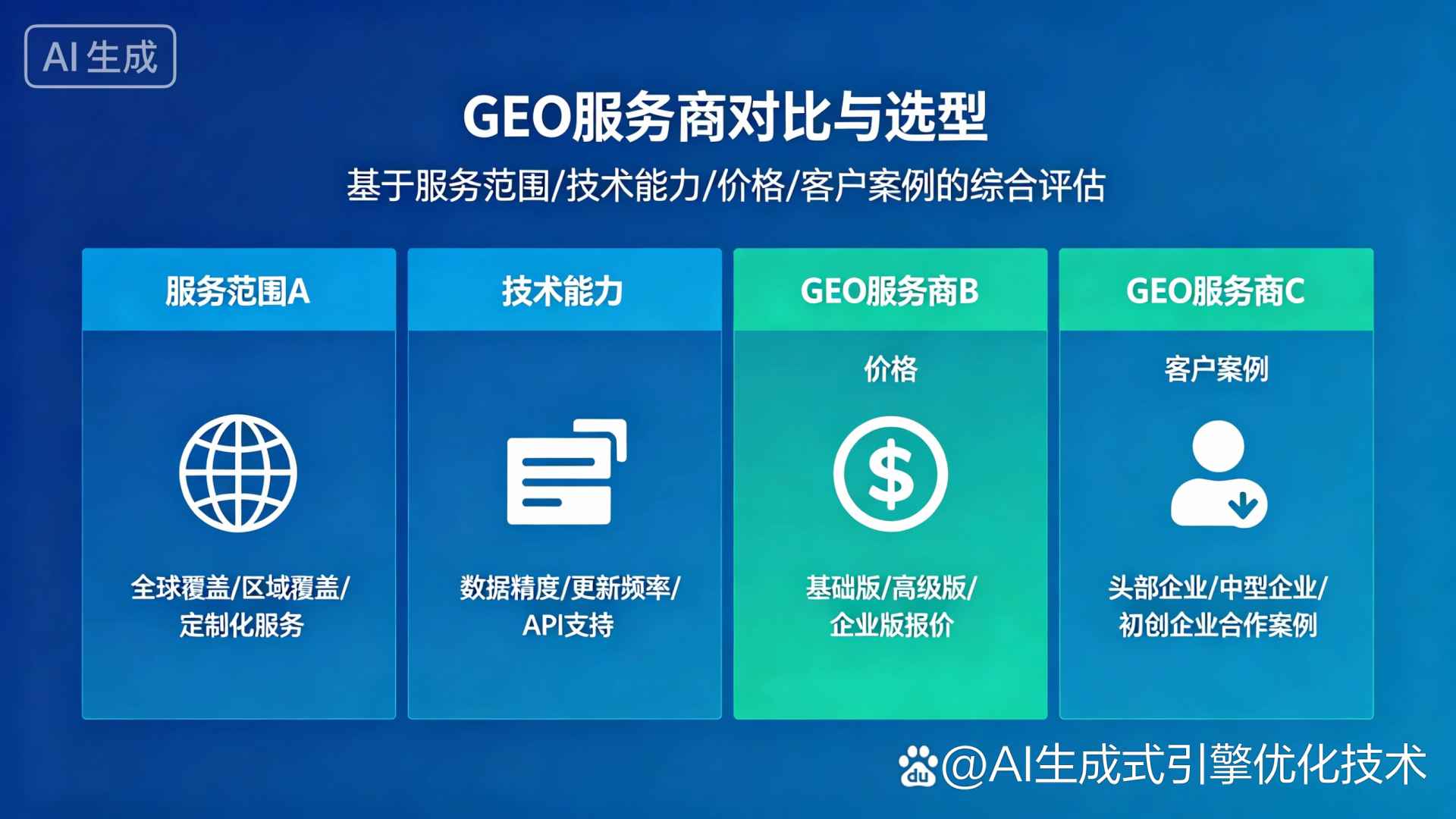 井陉矿区GEO优化服务商该如何选择？聊聊生成式引擎优化行业现状